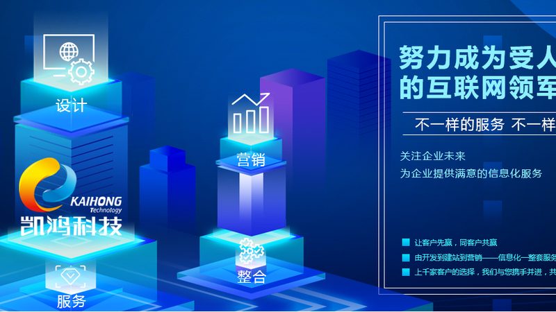 外贸英文网站响应式设计：如何打造全球视野下的高效营销平台